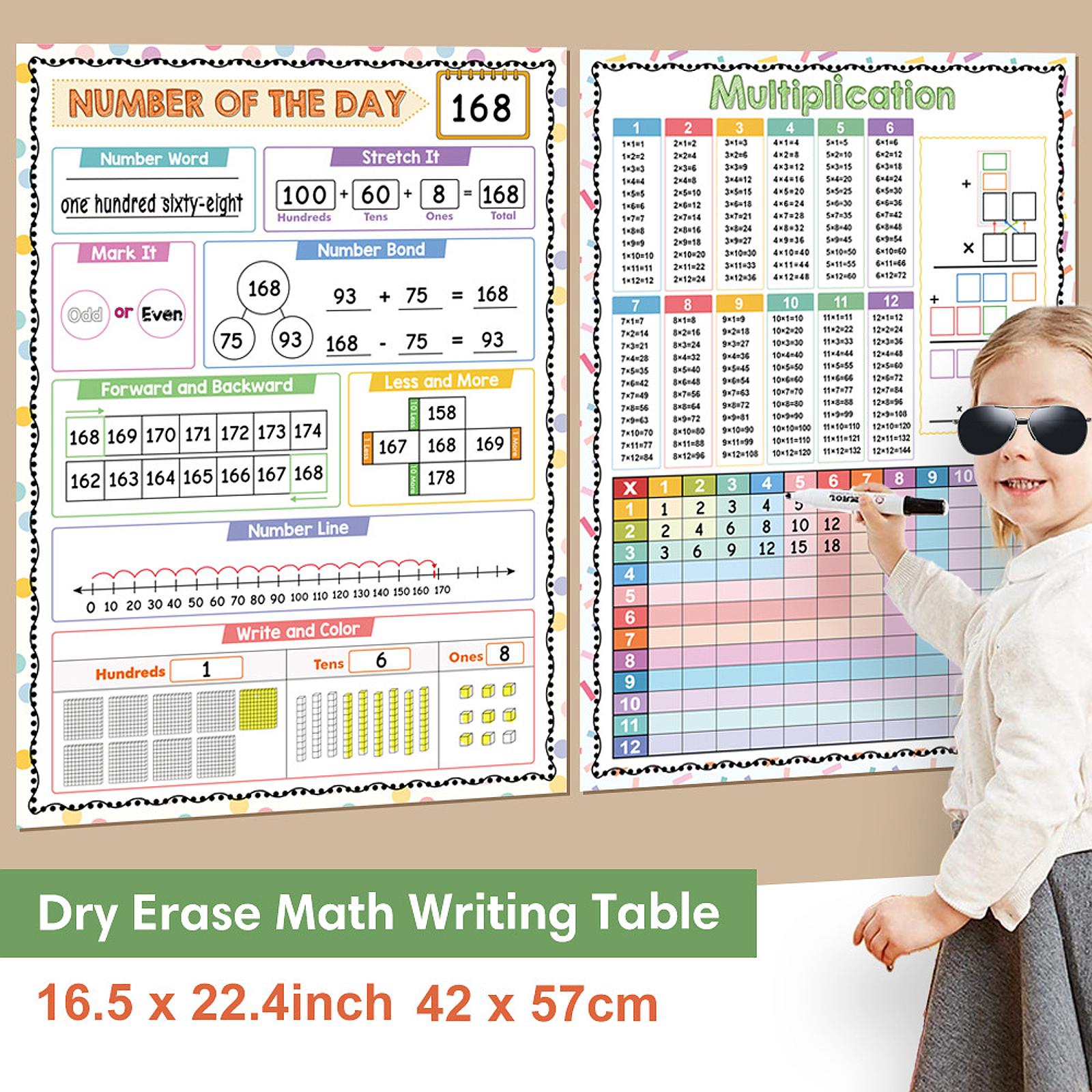 Kids Education Table - คณิตศาสตร์โปสเตอร์เด็กการศึกษาคณิตศาสตร์บวกลบคูณDivisionตารางสําหรับประถมศึกษากระเรียนการเรียนรู้ของเล่น