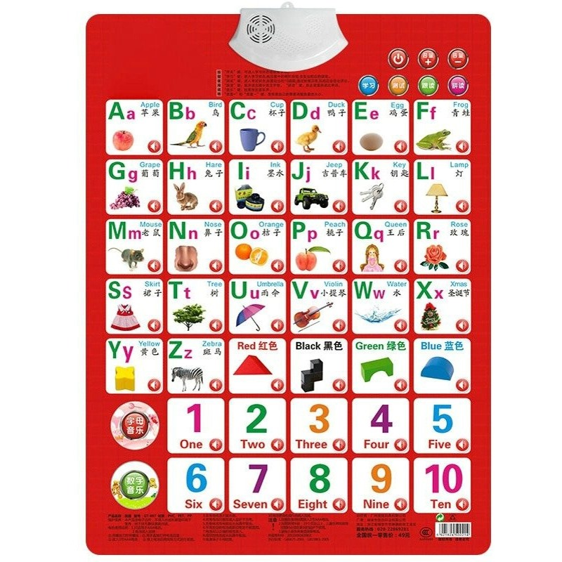 Kids Educational - Alphabet Numbers & More - เรียนรู้ตัวเลขตัวอักษรหนังสือเด็ก Sound Wall Chart การศึกษาการตรัสรู้ในวัยเด็กของเล่นอิเล็กทรอนิกส์สําหรับเด็กพลาสติก