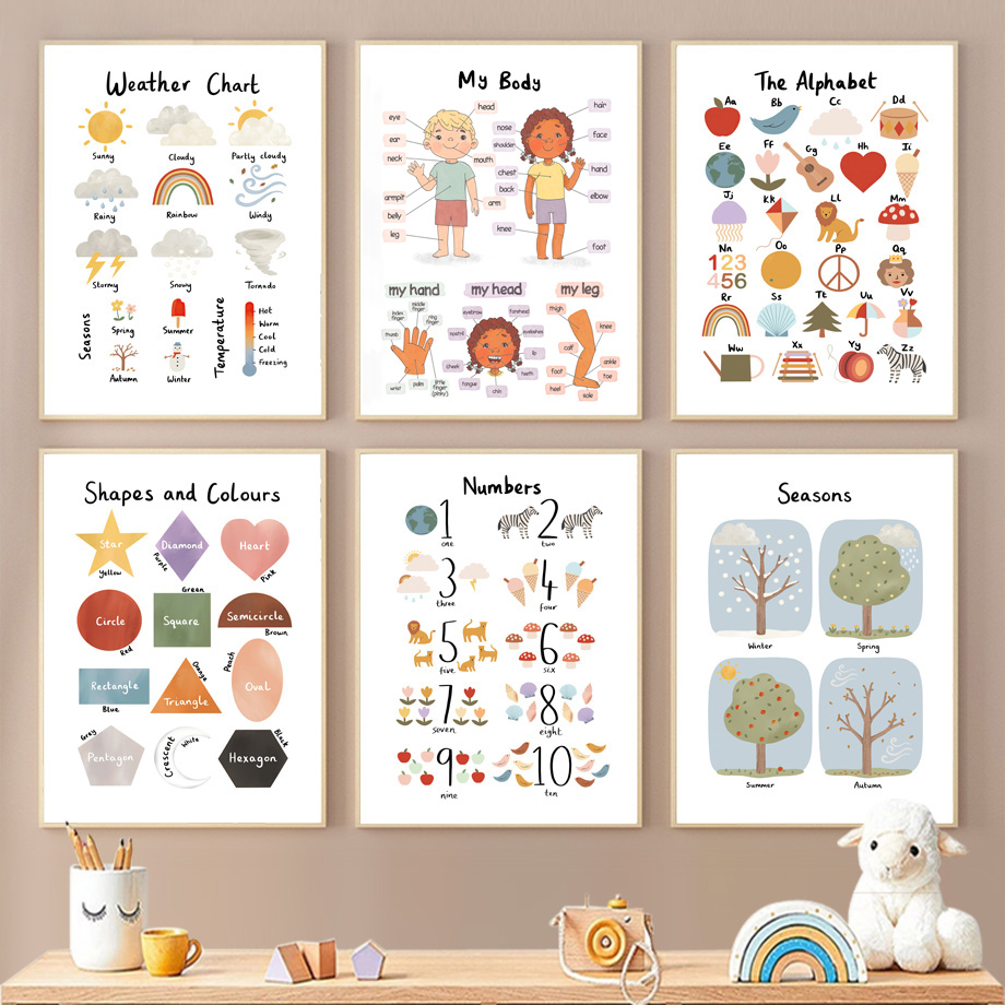Kids Educational - Alphabet Numbers & More - ภาพวาดบนผ้าใบสำหรับการศึกษาเรื่องฤดูกาล รูปทรง สี ตัวเลข ตัวอักษร โปสเตอร์และภาพพิมพ์ติดผนังสำหรับเด็ก