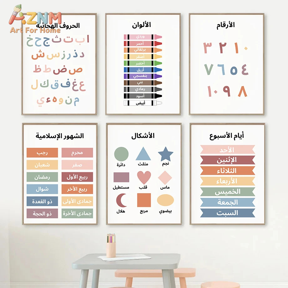 Kids Educational - Alphabet Numbers & More - AZNM ศิลปะบนผืนผ้าใบสำหรับเด็กเพื่อการศึกษาภาษาอาหรับ, พิมพ์ตัวอักษรตัวเลขสีสัน, โปสเตอร์ตกแต่งบ้านสำหรับเด็กอิสลาม, ไม่มีกรอบ