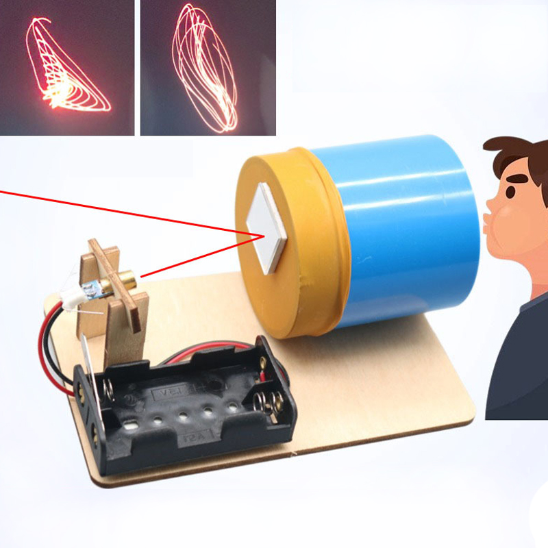 Kids Education Images - STEM Acoustic Wave Imaging การทดลองวิทยาศาสตร์ชุด DIY