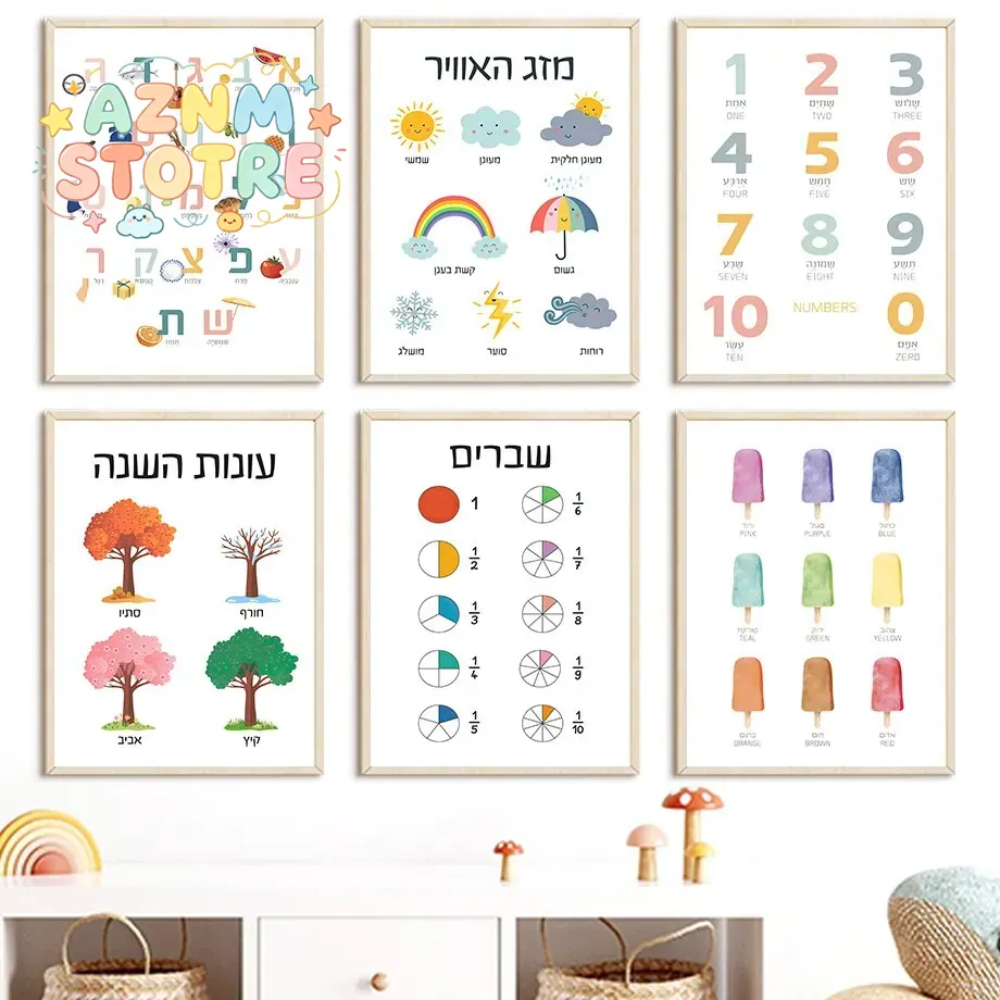 Kids No Education - ภาพวาดบนผ้าใบ 2 มิติ ตัวอักษรฮีบรู ตัวเลข ศิลปะตกแต่งผนังห้องเด็ก