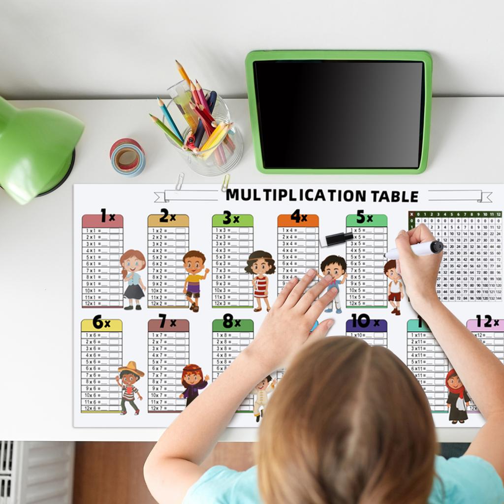 คณิตศาสตร์โปสเตอร์เด็กการศึกษา - Kids Education Table บทวิจารณ์และราคา