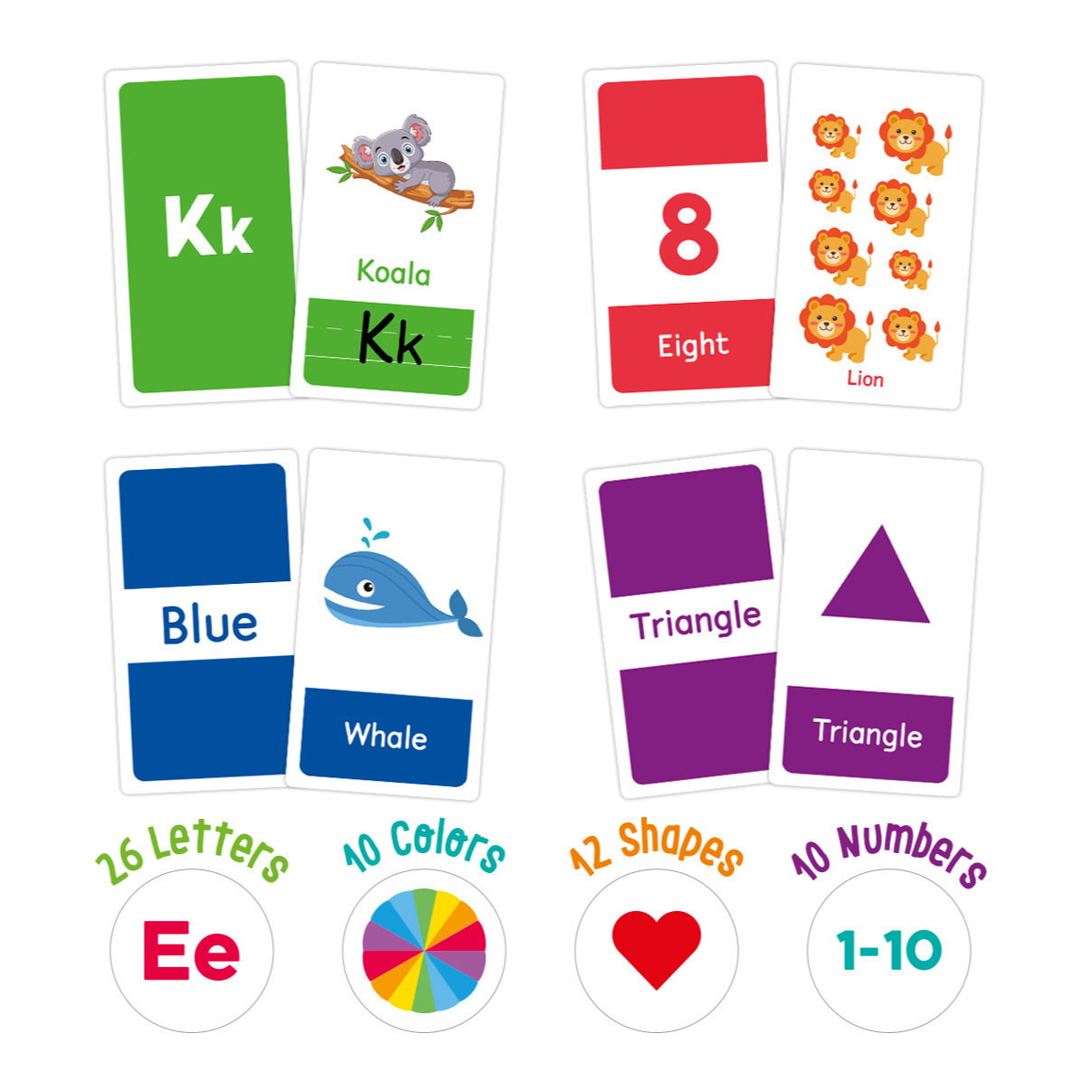 58 ชิ้น ABC ตัวอักษร Flashcard - Kids Early Education บทวิจารณ์และราคา