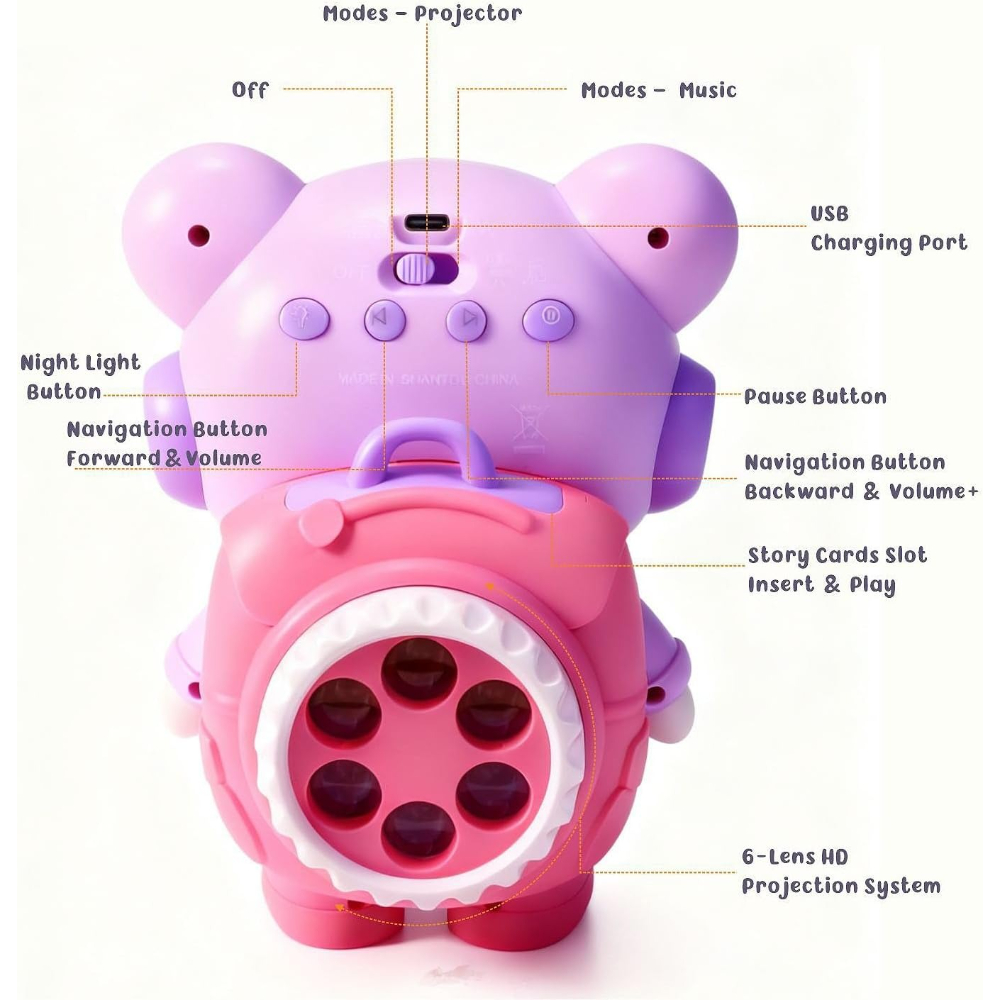 โปรเจคเตอร์เล่านิทานก่อนนอนสำห - Kids Education Images บทวิจารณ์และราคา