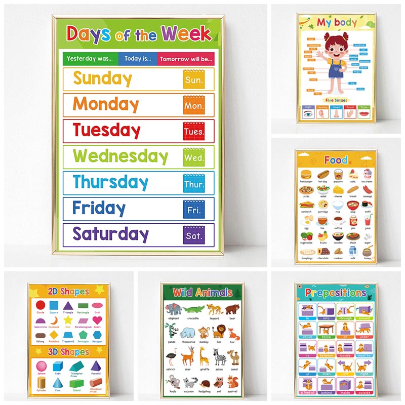 1 ชิ้น ภาพพิมพ์บนผ้าใบสำหรับเด - Kids Educational - Alphabet Numbers & More บทวิจารณ์และราคา