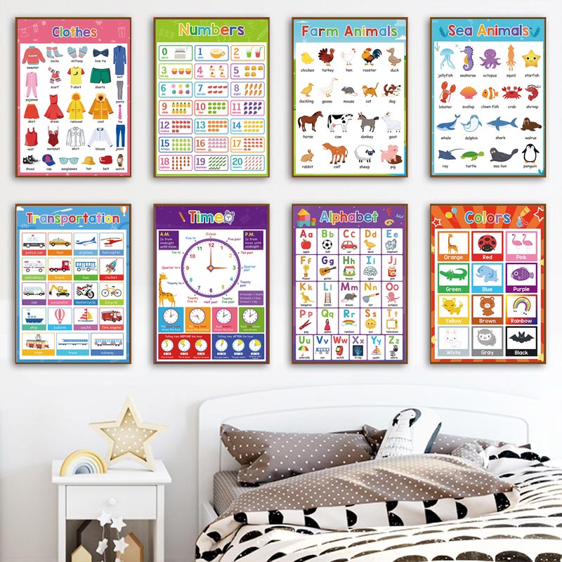 1 ชิ้น ภาพพิมพ์บนผ้าใบสำหรับเด - Kids Educational - Alphabet Numbers & More บทวิจารณ์และราคา