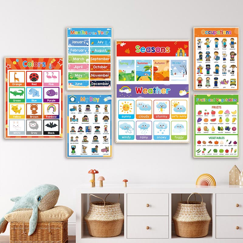 1 ชิ้น ภาพพิมพ์บนผ้าใบสำหรับเด - Kids Educational - Alphabet Numbers & More บทวิจารณ์และราคา
