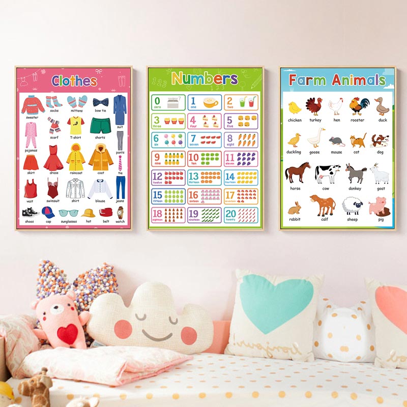 1 ชิ้น ภาพพิมพ์บนผ้าใบสำหรับเด - Kids Educational - Alphabet Numbers & More บทวิจารณ์และราคา