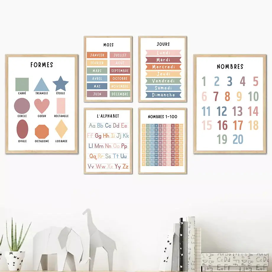 โปสเตอร์ภาพพิมพ์ศิลปะรูปตัวอัก - Kids Educational - Alphabet Numbers & More บทวิจารณ์และราคา