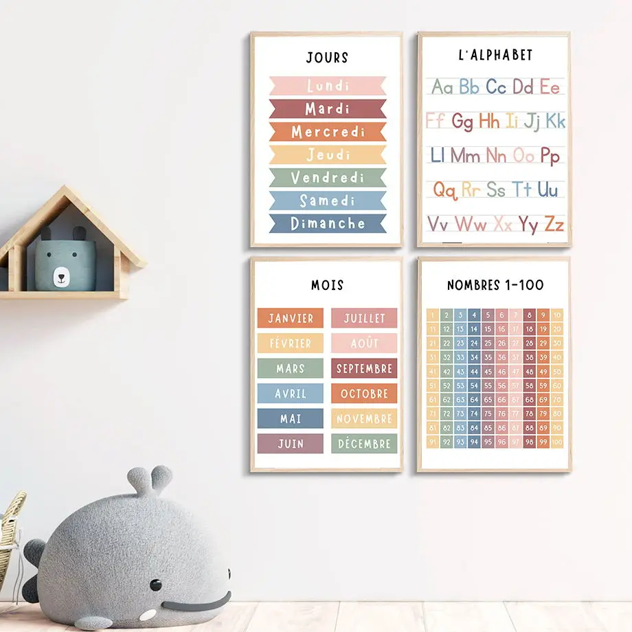 โปสเตอร์ภาพพิมพ์ศิลปะรูปตัวอัก - Kids Educational - Alphabet Numbers & More บทวิจารณ์และราคา