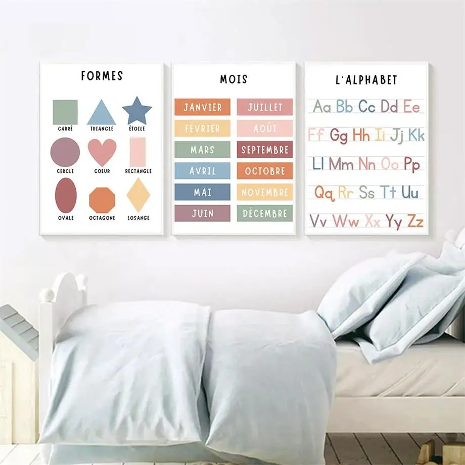 โปสเตอร์ภาพพิมพ์ศิลปะรูปตัวอัก - Kids Educational - Alphabet Numbers & More บทวิจารณ์และราคา