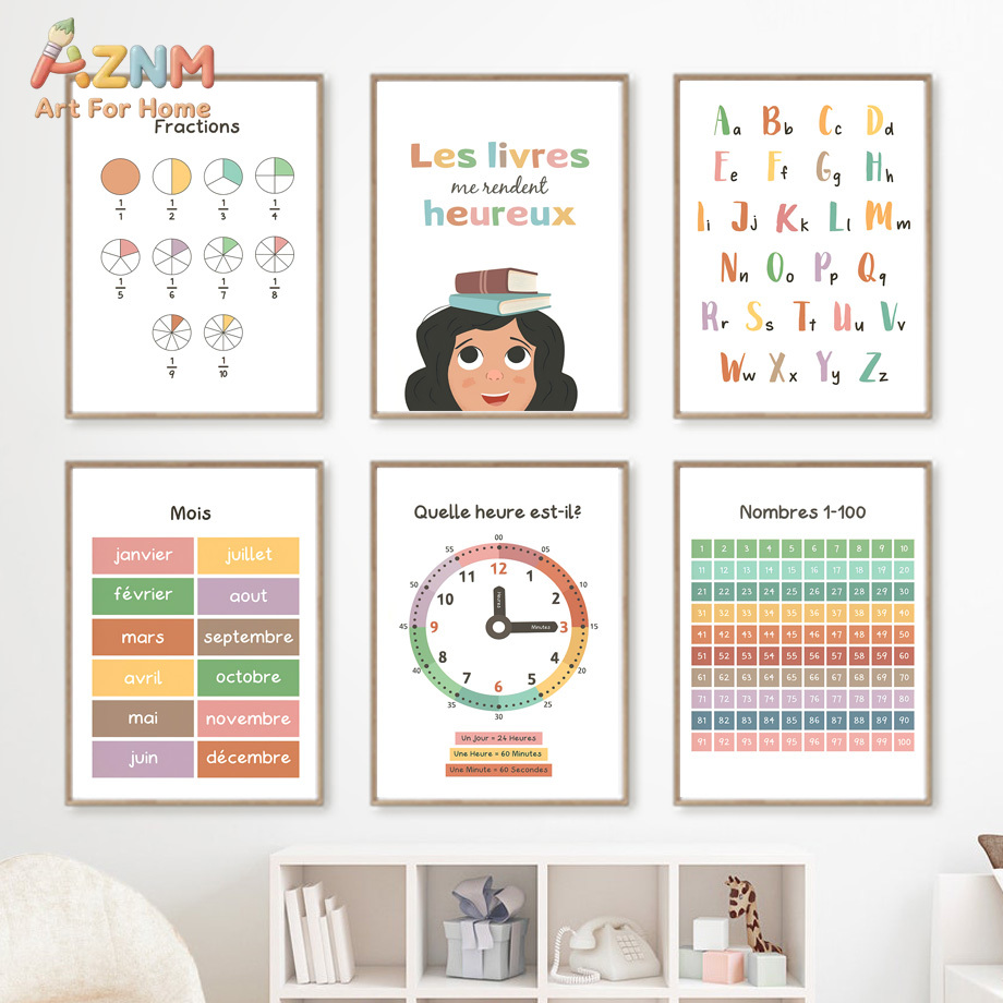 AZNM ภาพวาดบนผ้าใบเพื่อการศึกษ - Kids Educational - Alphabet Numbers & More บทวิจารณ์และราคา