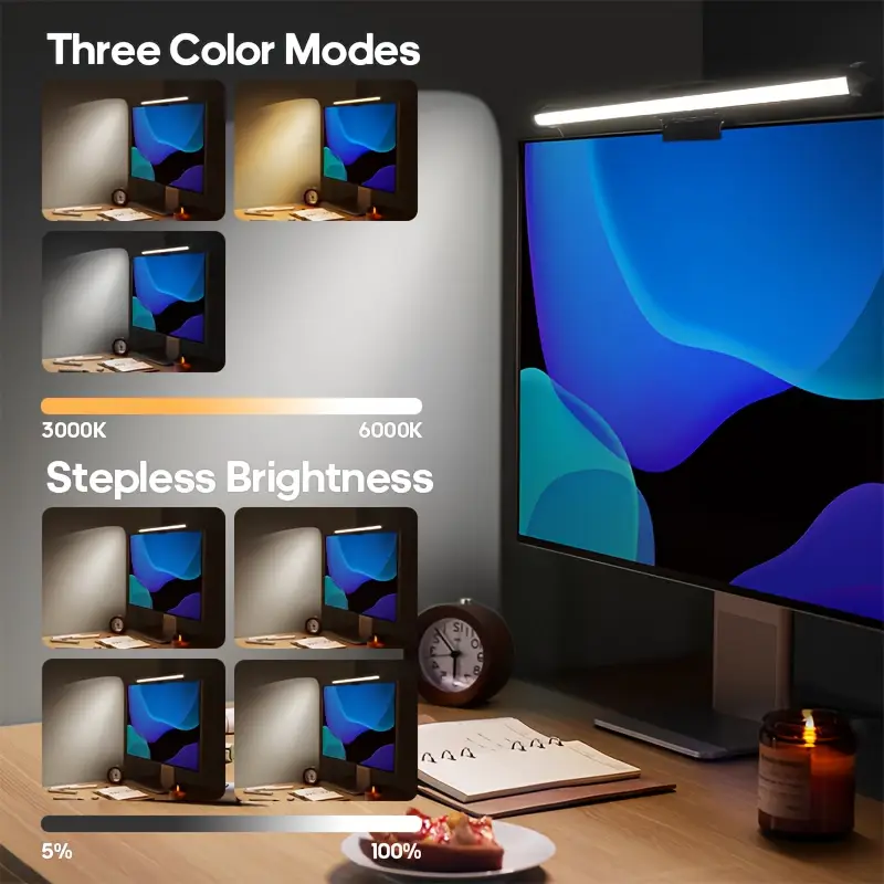 แถบไฟ RGB สำหรับจอคอมพิวเตอร์  - Kids Early Education บทวิจารณ์และราคา