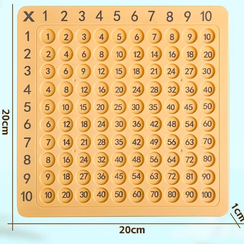 กระดานคูณ 99 ช่อง ของเล่นคณิตศ - Kids Education Table บทวิจารณ์และราคา