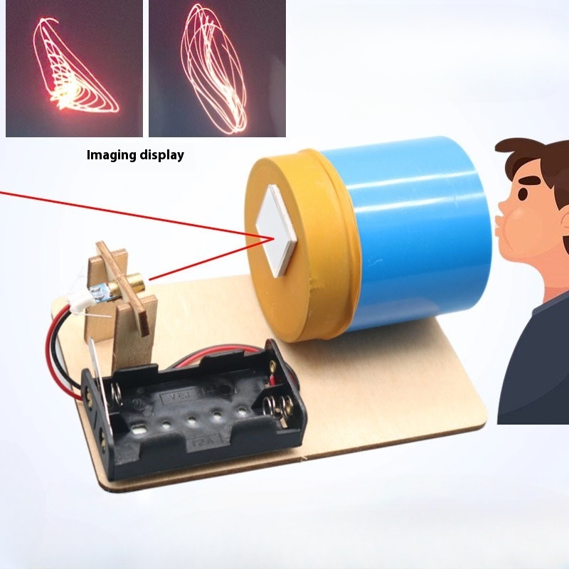 DIY อุปกรณ์สร้างภาพด้วยเสียง ช - Kids Education Images บทวิจารณ์และราคา