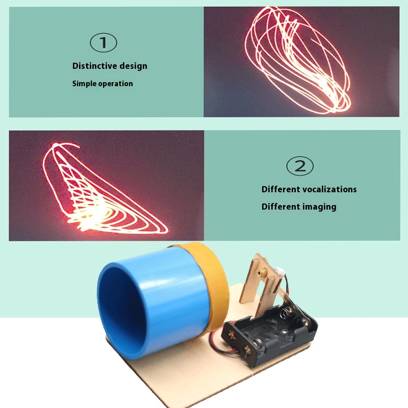 DIY อุปกรณ์สร้างภาพด้วยเสียง ช - Kids Education Images บทวิจารณ์และราคา