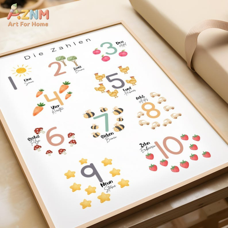AZNM ตัวอักษรภาษาเยอรมัน ตัวเล - Kids No Education บทวิจารณ์และราคา